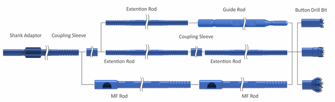 Open-cutting drilling tools